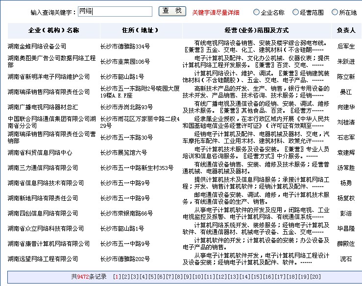 長沙工商統計網絡公司數量