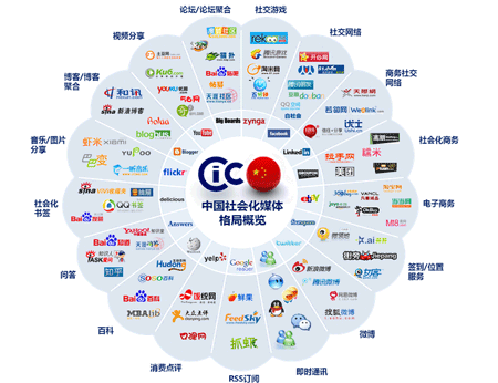 �����ý�w�I�N