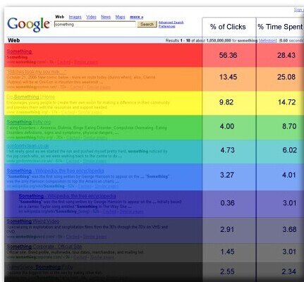 ���Π���W(xu��)��(sh��)�(y��n)�@ʾ�������Y(ji��)���P(gu��n)ע�r(sh��)�g���c(di��n)���ֲ�